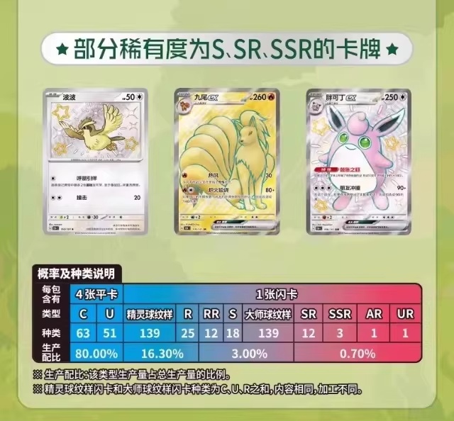 Pokémon Kartı PTCG Basitleştir - Anime Merchandise In Chinese incelemesi ve fiyatı